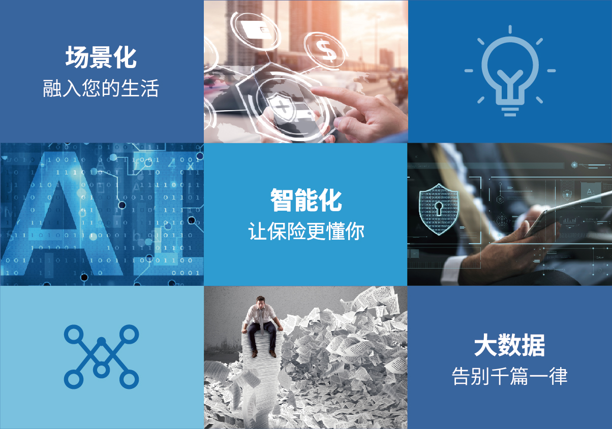 Scenario-based, intelligent and big-data insurance: a mosaic of technology imagery from the company's own site